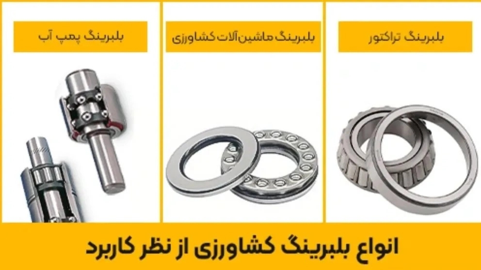 Application of bearings in agriculture